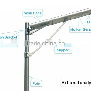 30w Solar Led Light Garden Lighting Hot Sales Bridgelux Chip All in One Street Lights thumbnail-4