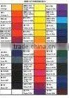 Disperse Dyes,Reactive Dyes, Sulphur Dyes thumbnail-1