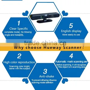 High Precision Personal 3D Printer Scanner Human Figure Scanning thumbnail-5