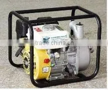 2inch CE Gasoline Water Pump thumbnail-1