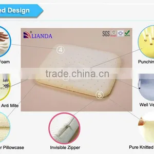 New Born Baby Pillow, Head Positioning Baby Pillow, thumbnail-1