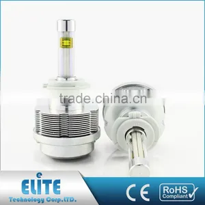 Highest Quality High Intensity Ce Rohs Certified Auto Led Lamps thumbnail-4