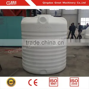 GT3000L 3 Layers Blowing Mold Machine For HDPE Tank thumbnail-2