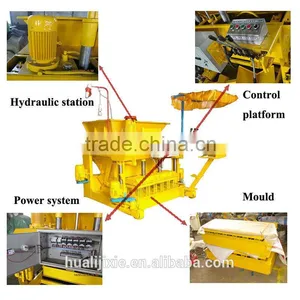China Concrete Interlocking Block Making Machine QMY6-25 thumbnail-5