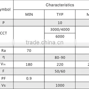 10w ac Direct Type Compact Driverless Smd Light Engine Double Color Dimming Linear Light Ceiling Light Custom-made ac Led thumbnail-3