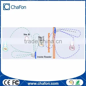 Best Solution School Bus Rfid thumbnail-4
