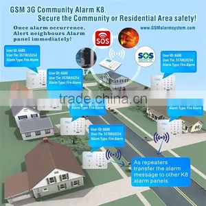 Battery Low Power Gsm Smart Home Electric Automation System K8 thumbnail-4
