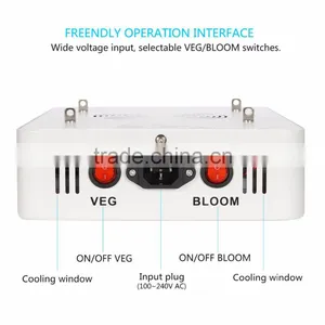 Led Grow Light With Veg/Bloom Spectrum for Hydroponic Indoor Greenhouse/garden Plant Growing thumbnail-3
