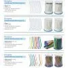 Dispostable Air/water Sringe Tips thumbnail-1