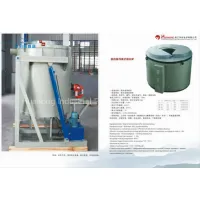 Aluminum Melting Furnace thumbnail-1