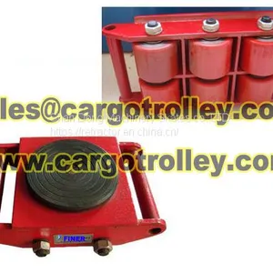 Machine Moving Equipment Work Principle thumbnail-1