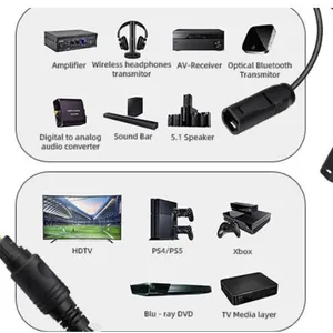 Customized 1 to 2 Passive Optical Toslink Splitter Cable Male to Female thumbnail-2
