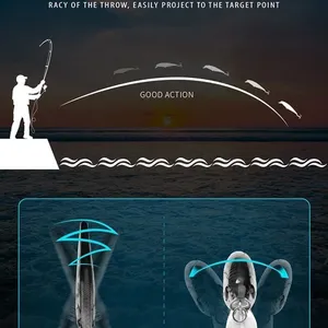 Floating Minnow-GDWF06-90mm/10g thumbnail-4
