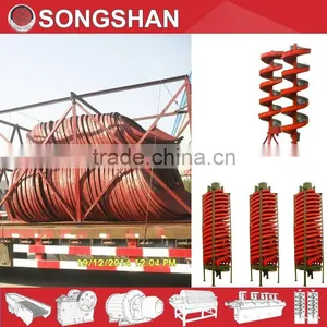 Tungsten Spiral Chute for Gold/tin/iron thumbnail-3