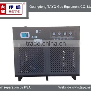 R&D Spray Dryer Machine Price thumbnail-3