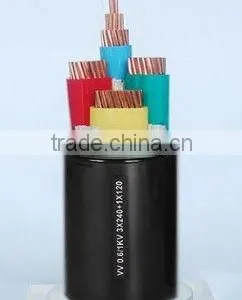 Electrical Cable Manufacturing Business thumbnail-1