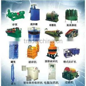Gold Ore Preparation Equipment thumbnail-1