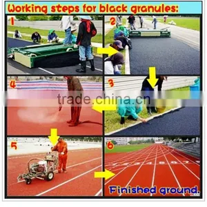 Epdm Scrap, Rubber Scrap,rubber Flooring for Grounds, Colored EPDM Granules Manufacturer FL-M-11084 thumbnail-5