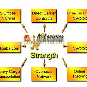 Shipping Service From HONGKONG to ATHENS thumbnail-1