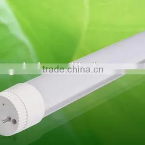 White Led Tube Light With Grass Cover, 18w Full Spiral Energy Saving Led Tube Lamp thumbnail-1