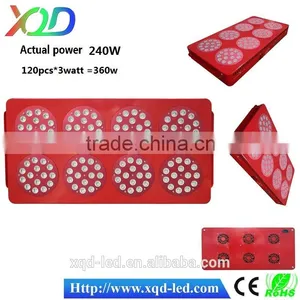 270w Led Grow Lights Best for Greenhouse Grow Tent Hydroponic Full Spectrum Controller Newest Led Grow Light thumbnail-6