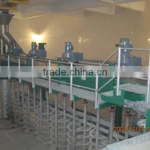 YLF Series Round Loading Unloading Machine 011 thumbnail-2