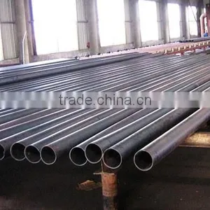 ERW Welded Steel Pipes Price thumbnail-3