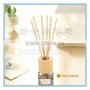 Factory Price Round Bottle Reed Diffuser thumbnail-1