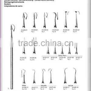 Scalers thumbnail-1