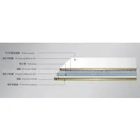 Alucobond Wall Panel Aluminum Composite Panel/ACP thumbnail-2