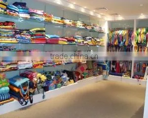 Shanghai Swany Textile Inc. company overview - view 2 thumbnail
