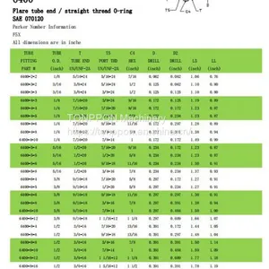 Straight Thread Connector6400 thumbnail-1