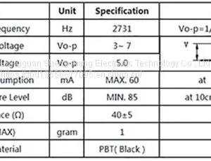 Electromagnetic Passive Buzzer Sc1254 thumbnail-4