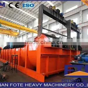 Classifying Screw Classifier for Sale, Screw Separator Machines thumbnail-1