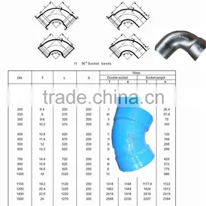 Ductile Iron Elbow Pipe Fitting With ISO 9001certificate thumbnail-1