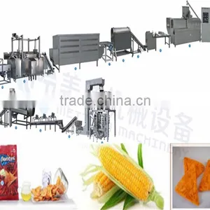 Tortilla Making Machine/tortilla Machinery thumbnail-1