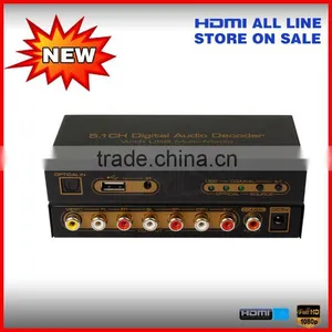5.1CH Digital Audio Decoder thumbnail-1