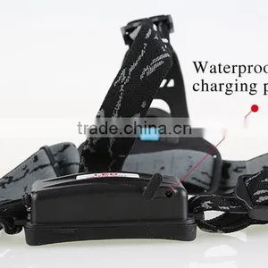 Factory Price High Lumen Adjustable Led Headlight thumbnail-4