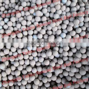 Dia.40MM-100MM Cement Mill Grinding Media thumbnail-1