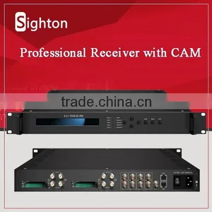 Dvb-t t2 s s2 Tuner and ip Input to Udp ts Streaming Satellite Receiver thumbnail-1