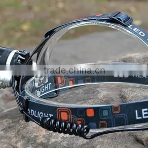 Camping Headlamp thumbnail-5
