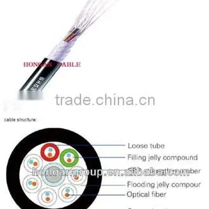Stranded Loose Tube Non-Metallic Strength Member Non-Armored Optical Cable thumbnail-1
