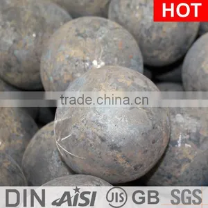 65mmunbreakable Forged Grinding Ball thumbnail-2