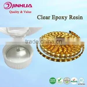 Clear Epoxy Resin Glue for LED Strip Potting thumbnail-1