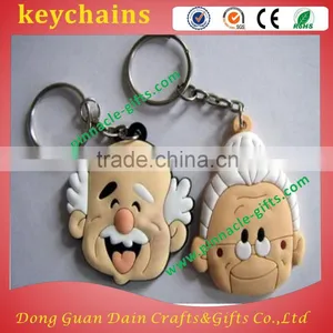 Soft 3D Key Chain Promotion Pattern thumbnail-3