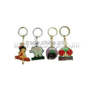Dog Lighter Keychain thumbnail-5