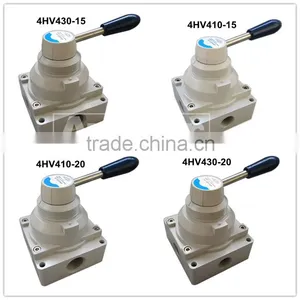 Hand Lever Valve HV Series ,manual Operated Directional Control Valve,manual Operation Valve thumbnail-3