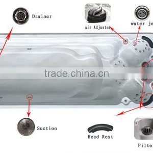 CE Certification China FACTORY Counter Current Massage Jet Exercise and Spa Swimming Pool JY8602 thumbnail-6
