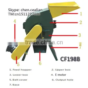 Household 4kw Durable Sugarcane Hammer Mill Directly Supplied by Chengda Factory thumbnail-1