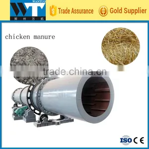 Corn Stalk Drying Machine,rotary Dryer Equipment With CE Certification thumbnail-1